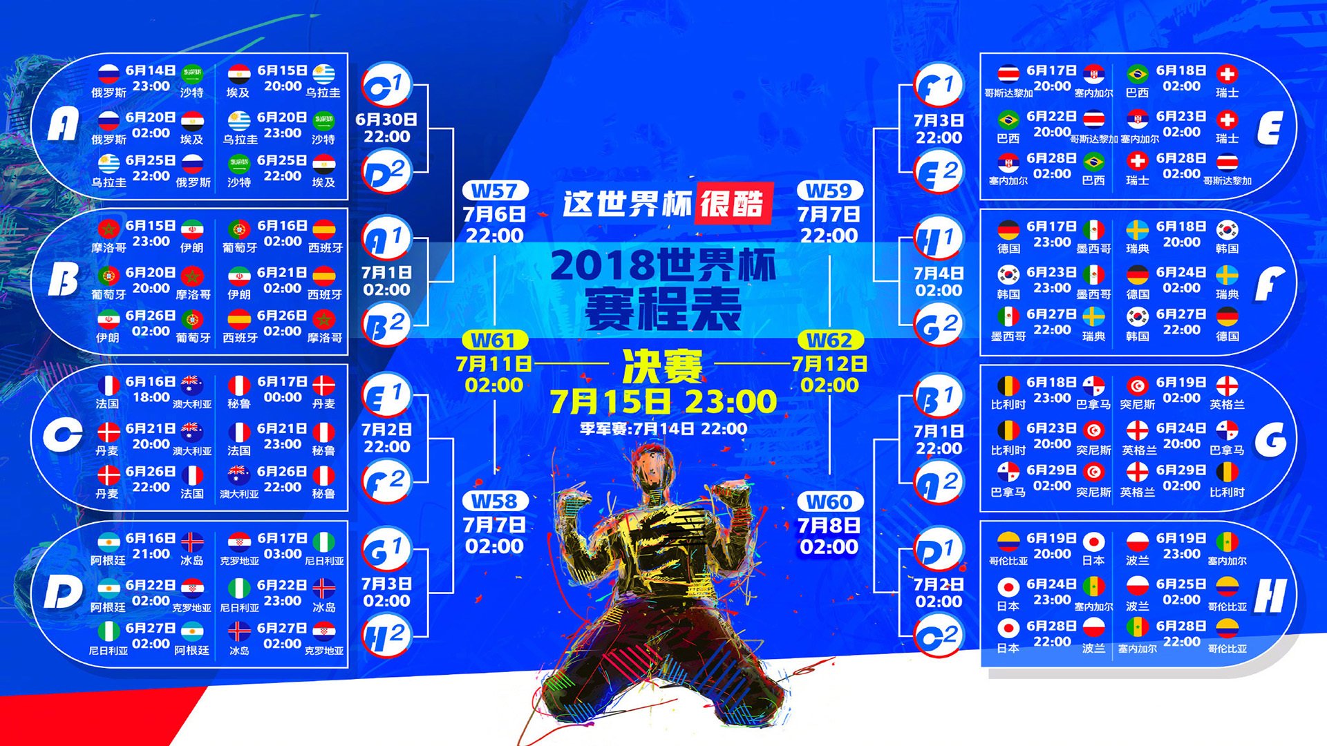 规则之变与王者之心，梅西遇新规，RNG电竞连胜不败